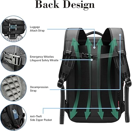 VacPack | Black